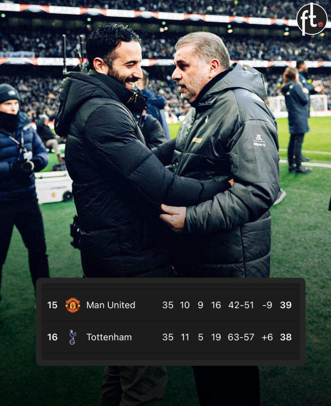 热刺神奇逆转南安普顿，争冠希望再起