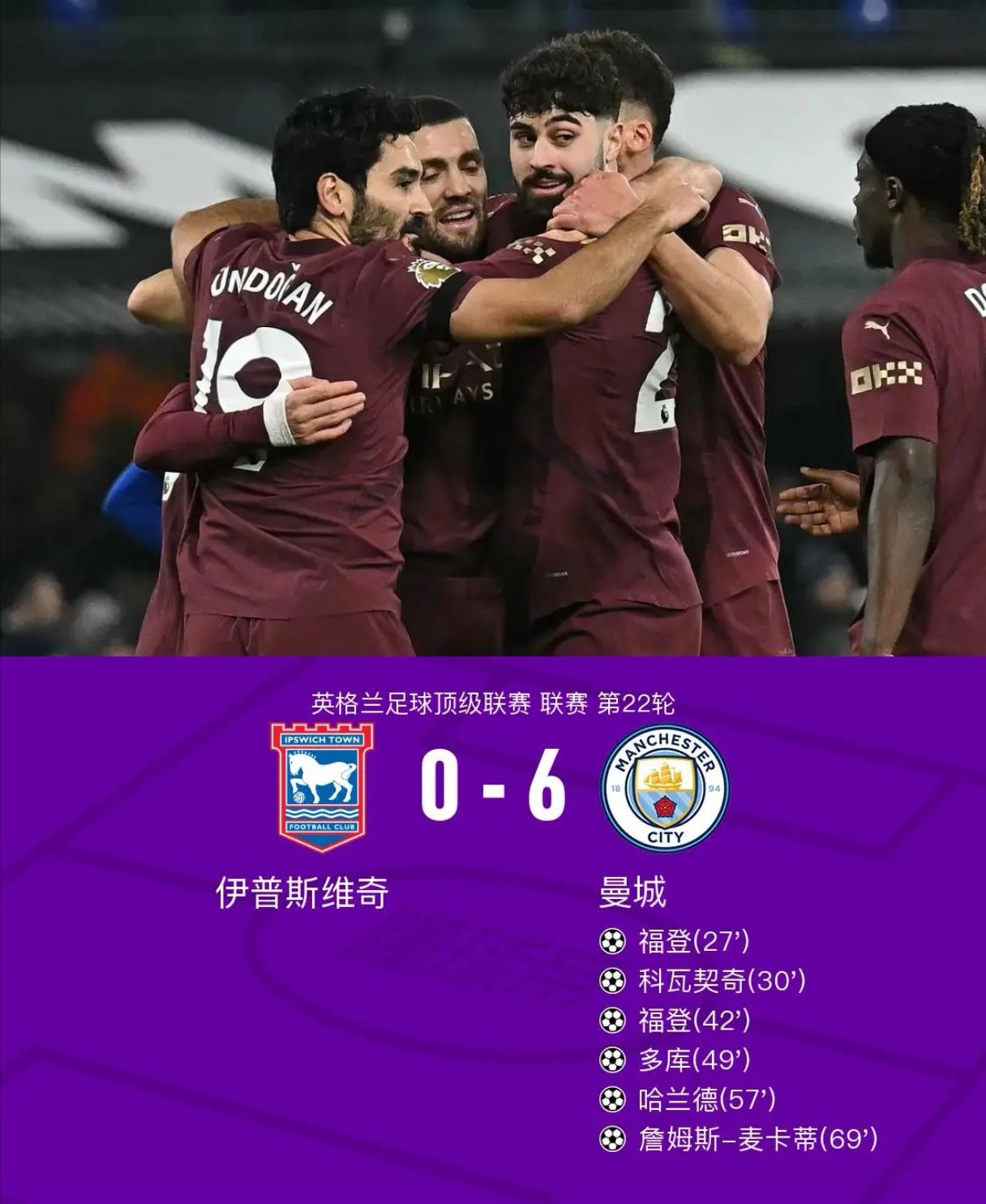 曼城老将退役，英超卫冕梦幻破灭的简单介绍