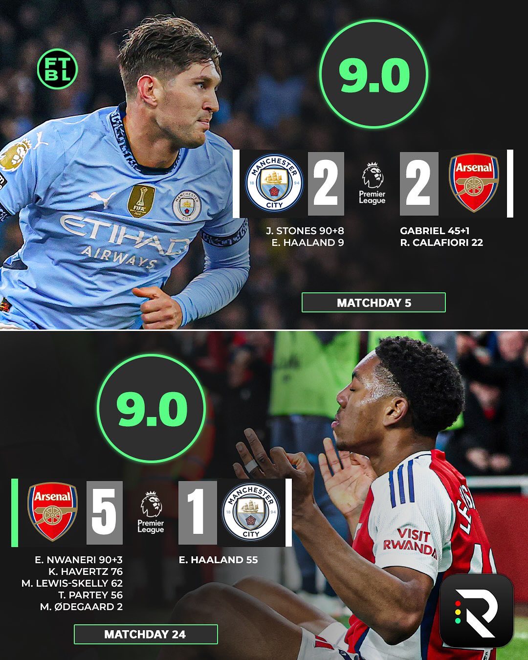 曼城主场小胜南安普顿，继续领跑积分榜的简单介绍